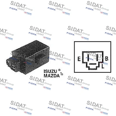 SIDAT 2.42009