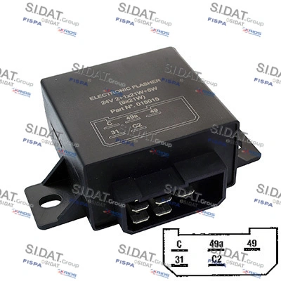 SIDAT 2.42024