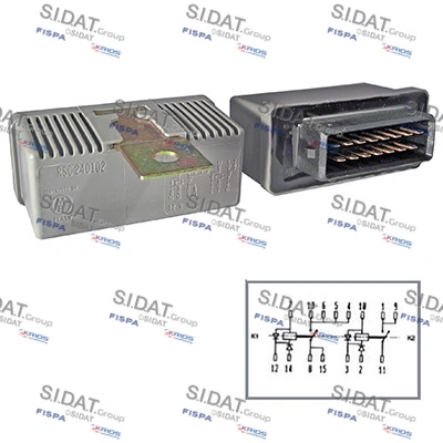SIDAT 3.240102