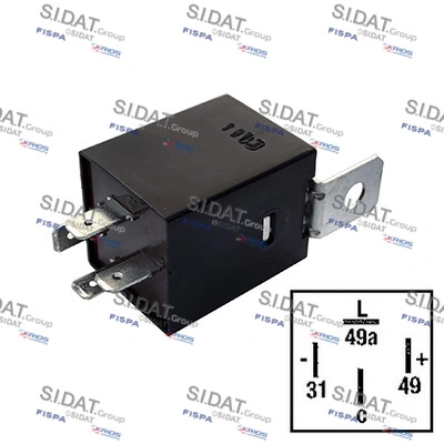 SIDAT 2.42022