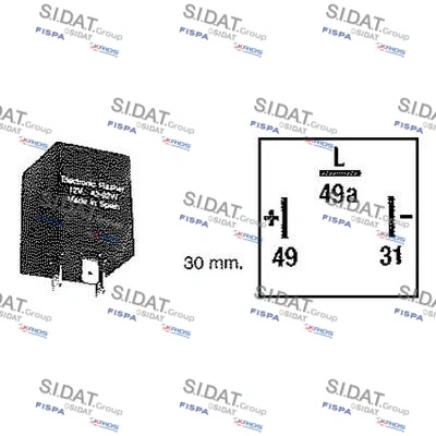 SIDAT 2.42015
