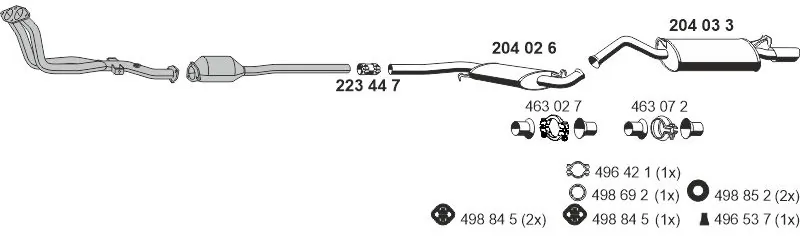 ERNST 010236