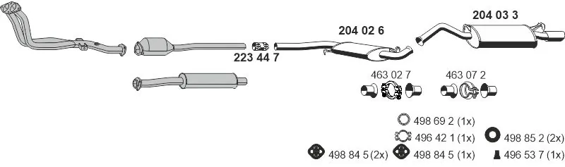 ERNST 010220