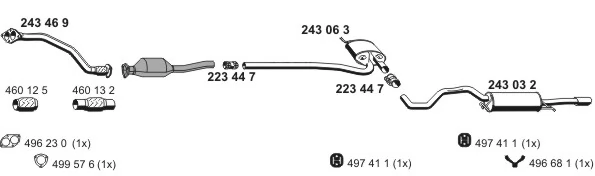 ERNST 010200