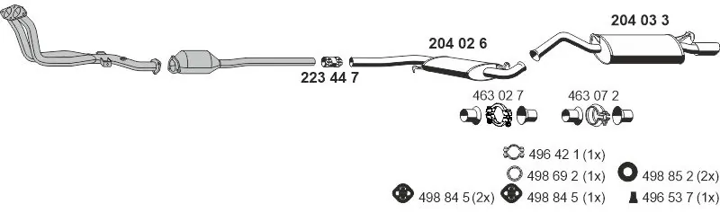 ERNST 010218