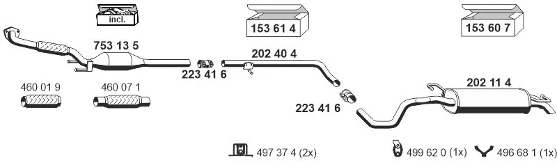 ERNST 010415