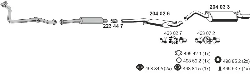 ERNST 010224