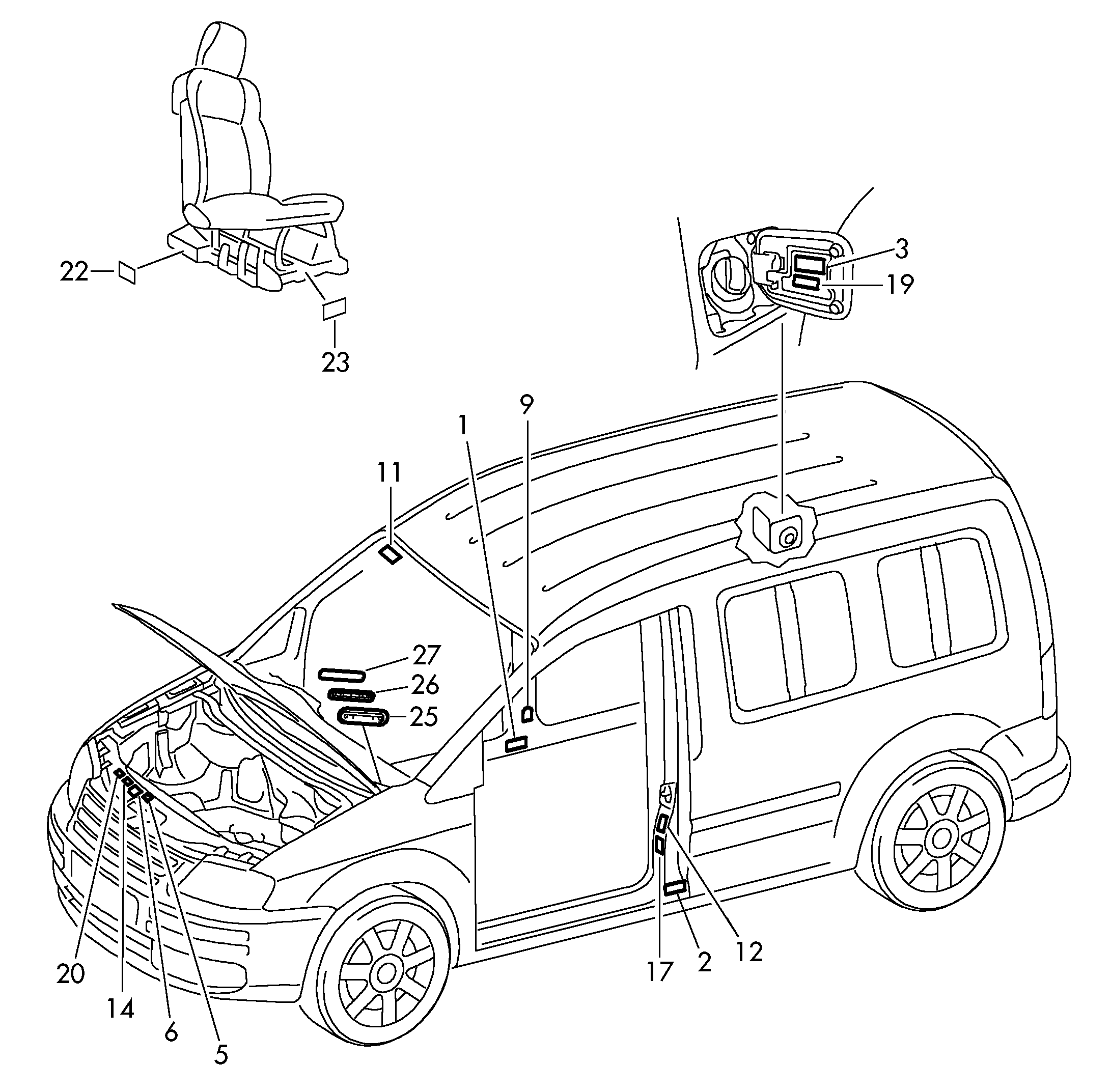 Type plates - Caddy(CA)  