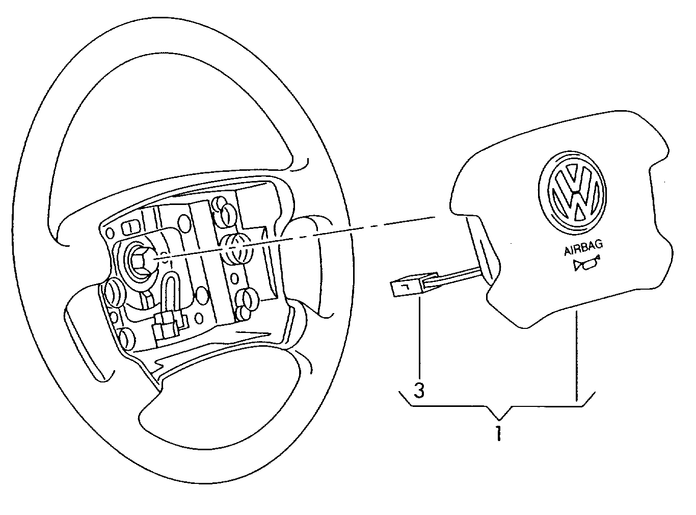 airbag unit for steering wheel - Caddy(CA)  