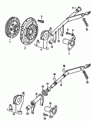 coupling<br/>release bearing<br/>release shaft