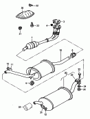 exhaust pipe<br/>silencer<br/>catalytic converter