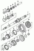 input shaft<br/>gears and shafts<br/>for 5 speed manual transmiss.
