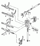 Schaltwelle<br/>Schaltstange<br/>Schaltgabel<br/>fuer 5-Gang Schaltgetriebe