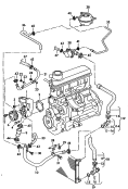 coolant pump<br/>coolant hoses and
pipes