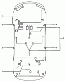 central wiring set<br/>list of uses