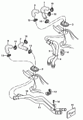 heater<br/>coolant hoses and
pipes