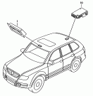 Панель управления и индикации<br/>Датчик магнитного поля<br/>для автомобилей с системой
Kompass
