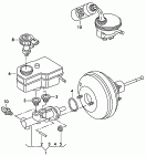 brake master cylinder<br/>reservoir<br/>brake fluid