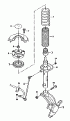 zawieszenie - sprezyny<br/>amortyzator (cylinder)<br/>stabilizator