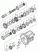 output shaft<br/>gears and shafts<br/>6-speed manual transmission