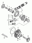 differential<br/>pinion gear set<br/>6-speed manual transmission
