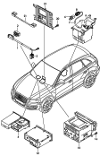 connection for external
audio sources<br/>cd changers<br/>display and control unit<br/>for vehicles with radio