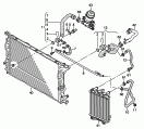 coolant cooling system<br/>for additional coolant rad.