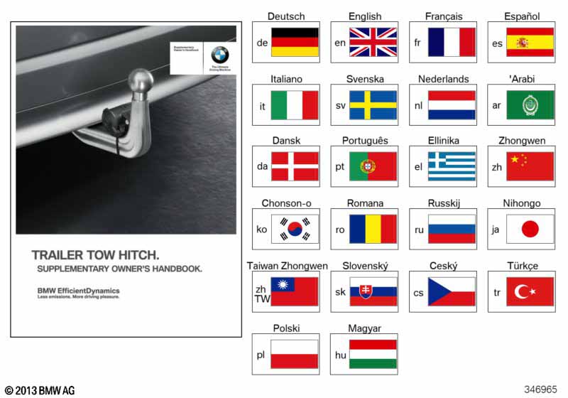 Suppl.Owner'sHandbook, trailer tow hitch jaoks BMW 5' F10 530d N57N