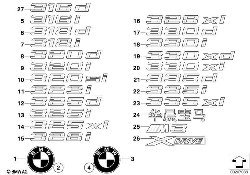 Emblemas / inscriptiones BMW - 3 E90 LCI (328xi N51) [El volante izquierdo, Neutral, Estados unidos 2008  Septiembre]