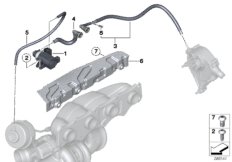 Vacuum control-exhaust turbocharger