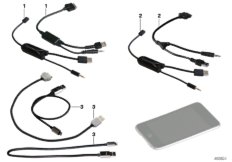 Adaptateur de câble Apple iPod / iPhone