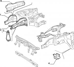 BODYSHELL,STRUCTURE 