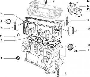 BLOCK AND CYLINDER HEAD