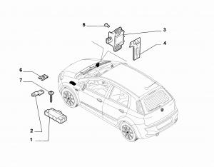 REMOTE CONTROL TPMS AND AERIAL