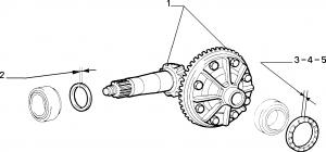 REAR AXLE FINAL DRIVE AND DIFFERENTIAL GEARS 