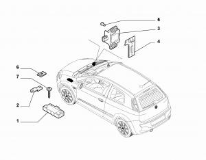 REMOTE CONTROL TPMS AND AERIAL
