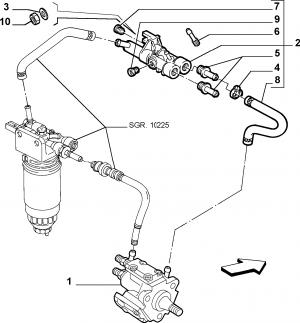 FUEL SUPPLY AND INJECTION