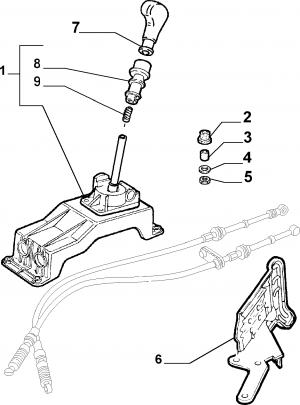 TRANSMISSION OUTER CONTROLS
