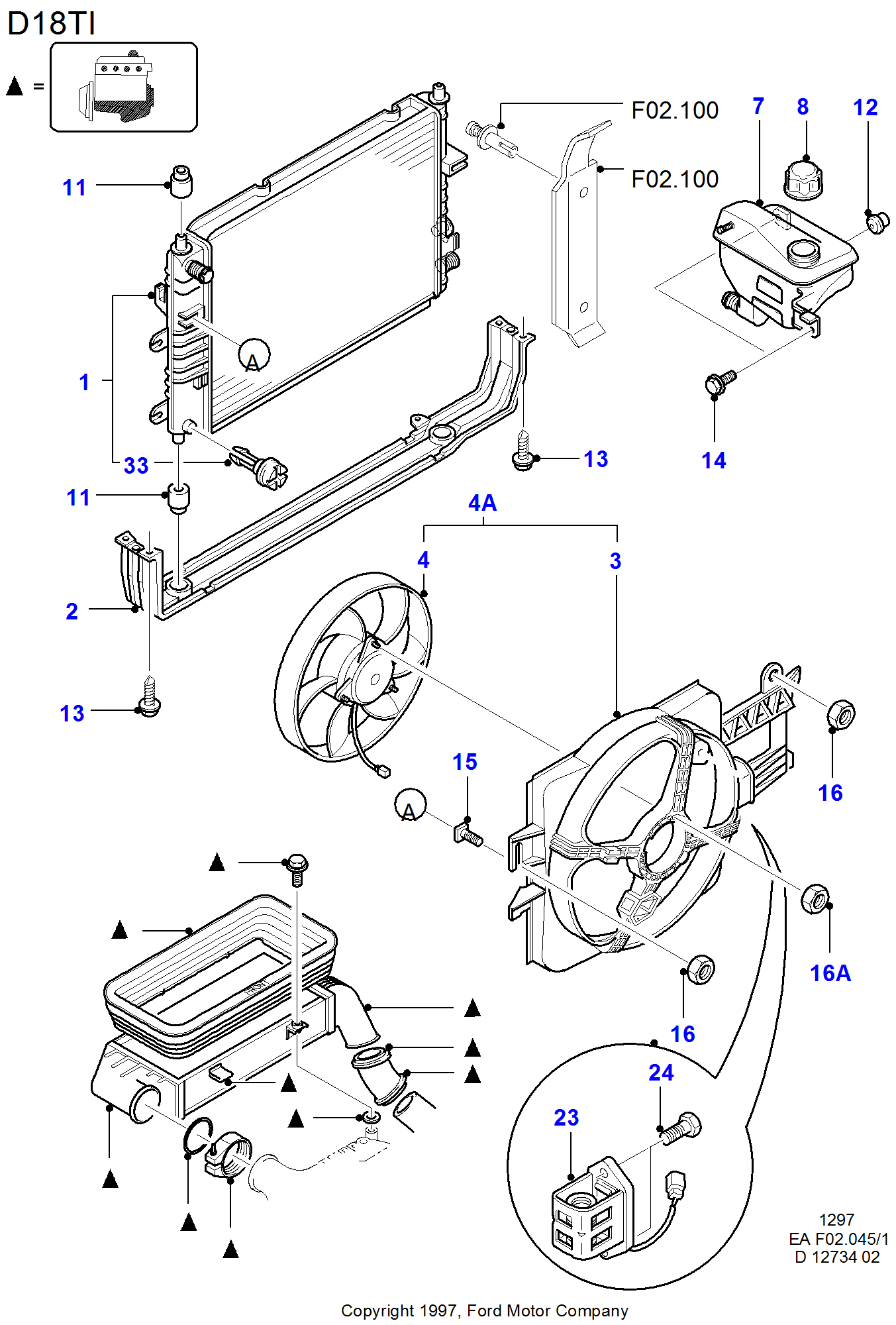 Radiator/Hoses And Fan FORD Escort/Orion 1990-1995 (EA)
