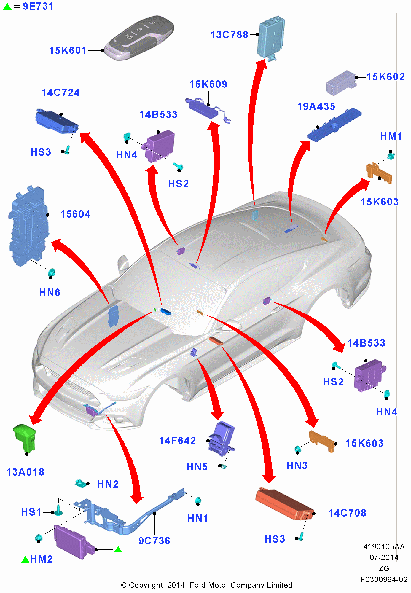 Vehicle Modules And Sensors FORD Mustang 2015 (CZG)