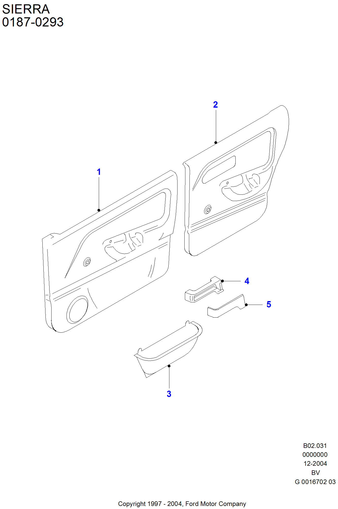 Door Trim Panels FORD Sierra 19871993 (DD)