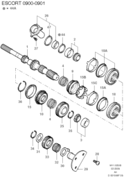 Manual Transaxle Components