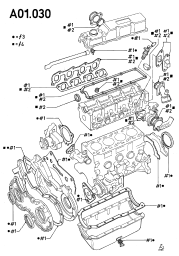 Dichtungssatz Motor