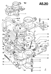 Carburatore - Strozzatore Manuale