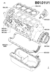 Engine Gasket Kits