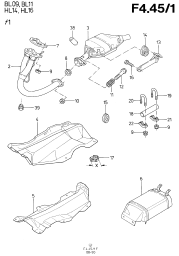 Kits de montaje de catalizador