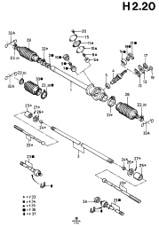 Components - Steering Rack & Pinion