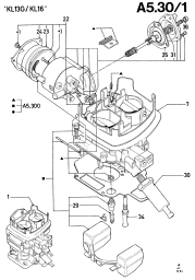 Carburettor - Automatic Choke