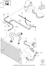 Rør og slanger - kjølesystem