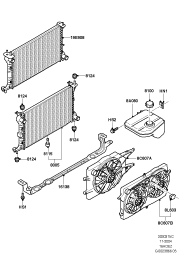Radiator/Coolant Overflow Container
